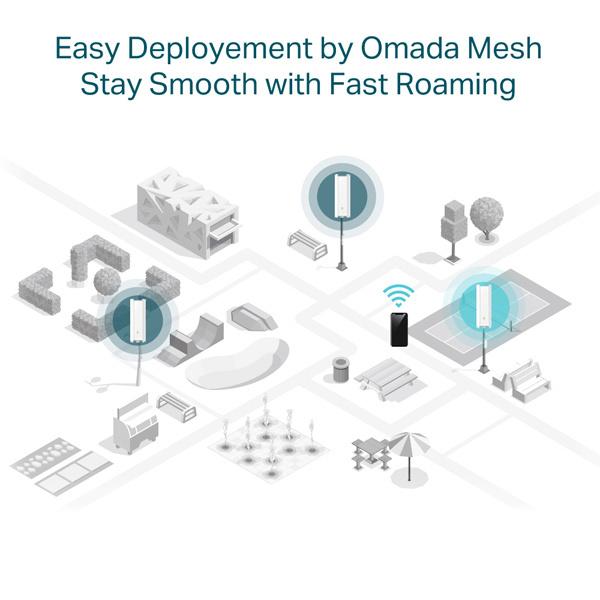 TP-LINK 屋内外対応Wi-Fi EAP610　OUTDOOR AX1800 TP-Link TP-LINK EAP610-Outdoor 屋内外対応Wi-Fi 6アクセス