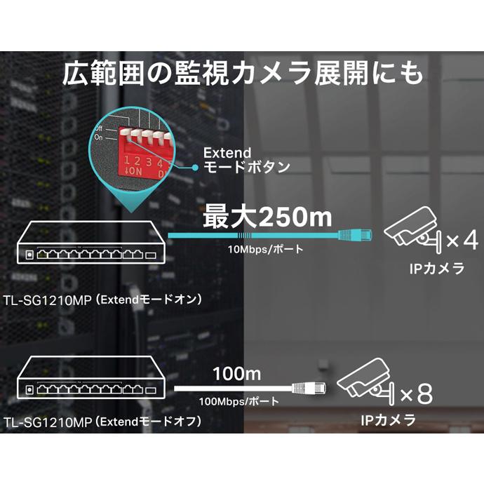TP-LINK TL-SG1210MP(UN) 10ポート ギガビットデスクトップスイッチ