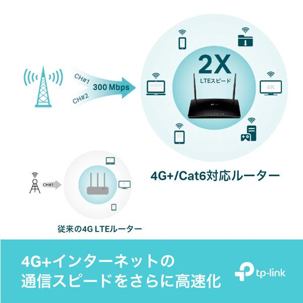 tp-link Archer MR600 AC1200 ホームルーター　新品 Archer MR600 | AC1200 SIMフリー ホームルーター | TP-Link 日本