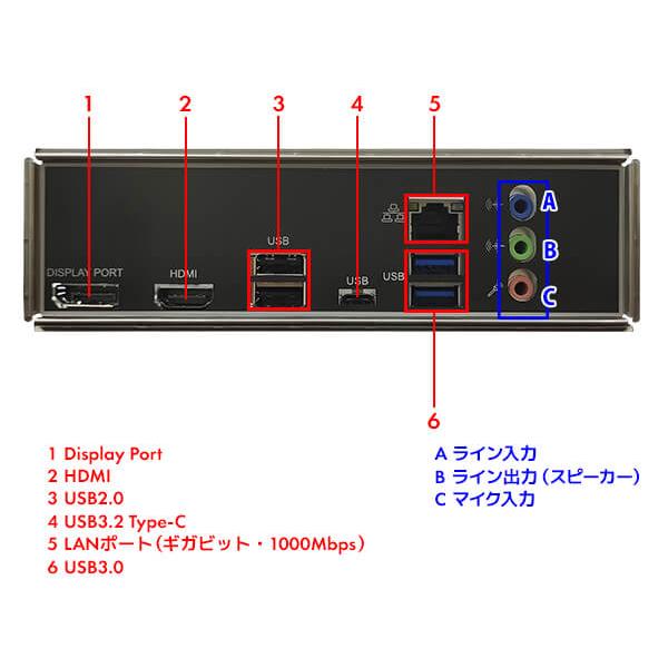 STYLE∞ デスクトップパソコン 新品 Core i7-14700/8GB/500GB STYLE∞ デスクトップパソコン 新品 Core i7-14700/8GB/500GB
