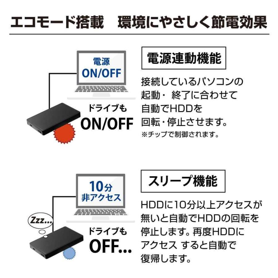 パソコン工房 2.5インチ SATA SSD/HDD ケース ブラック ( UNI