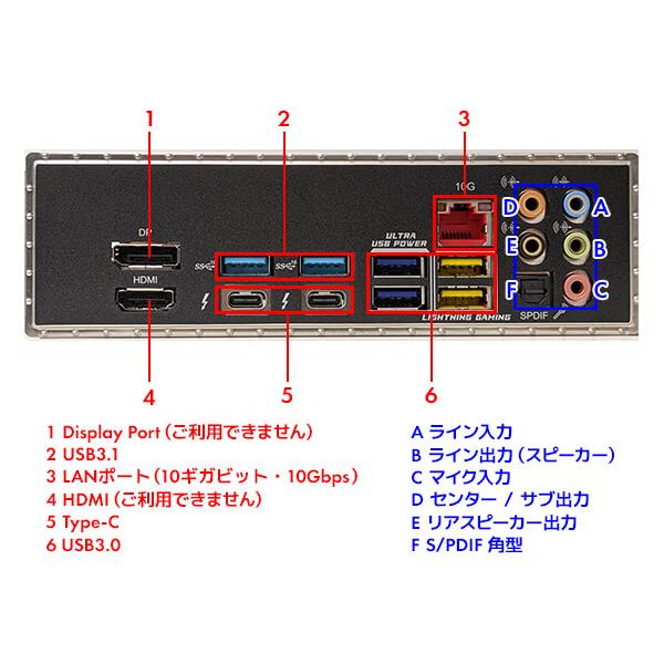 LEVEL∞ ゲーミングPC 新品 Core Ultra 7 265F/RTX 5080/32GB/1TB SSD