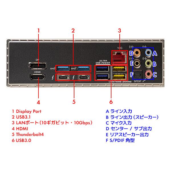 SENSE∞ デスクトップパソコン 新品 Core Ultra 7 265K+水冷/RTX 5070