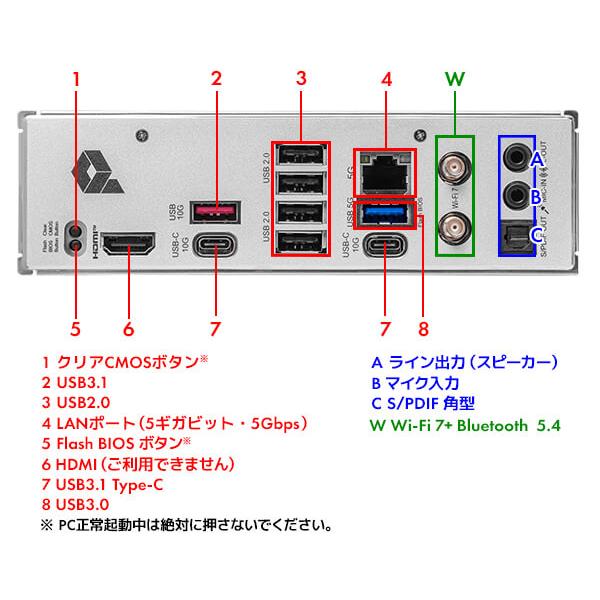 LEVEL∞ ゲーミングPC 新品 Ryzen 5 9600X/RX 9060 XT/16GB/1TB SSD