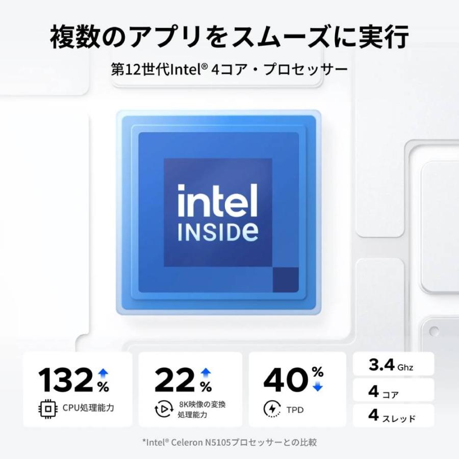 UGREEN NASync DXP2800 2ベイデスクトップnasキット 2年保証付