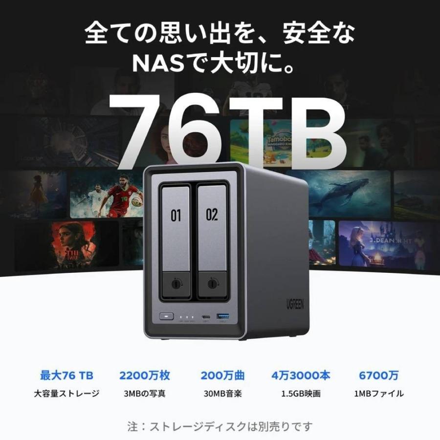 UGREEN NASync DXP2800 2ベイデスクトップnasキット 2年保証付