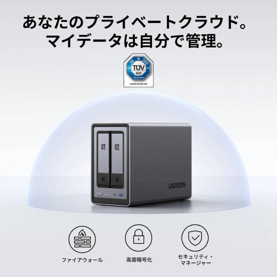 UGREEN NASync DXP2800 2ベイデスクトップnasキット 2年保証付
