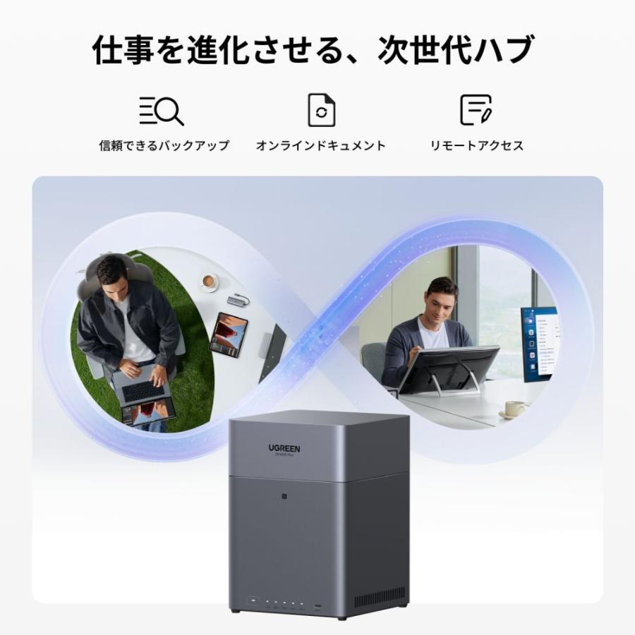UGREEN NASync DH4300 Plus PLIS 4ベイデスクトップnasキット 2年保証