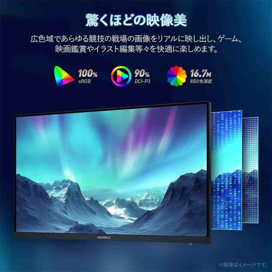 KOORUI G2511P ゲーミングモニター 液晶サイズ24.5inch パネルFast IPS