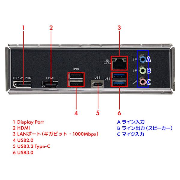 SOLUTION∞ ビジネスデスクトップパソコン 新品 Core i5-14400/16GB