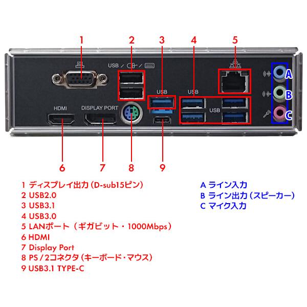 ポイントアップ】iiyama PC ゲーミングPC LEVEL-M0P5-R75G-EZX-M 