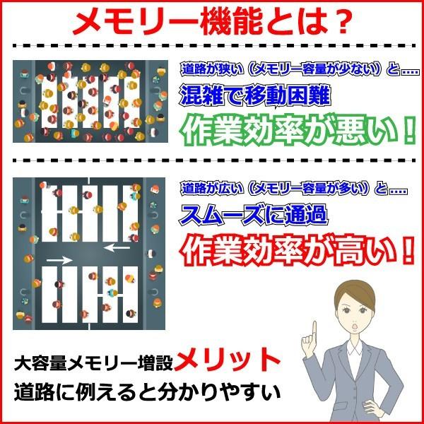 ノートパソコン 中古パソコン MS Office2019付 Win10 第2世代Core i3もしくは以上 メモリ4GB/SSD256GB 12型 無線LAN HDMI カメラ CF-シリーズ Let's note | Let’s note | 05