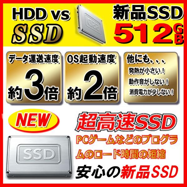 デスクトップパソコン 中古パソコン Windows 11 第7世代Celeron Microsoft Office 爆速新品SSD256GB VGA メモリ8GB  USB3.0 DVD HP DELL 等アウトレット 訳アリ｜pc-m｜09