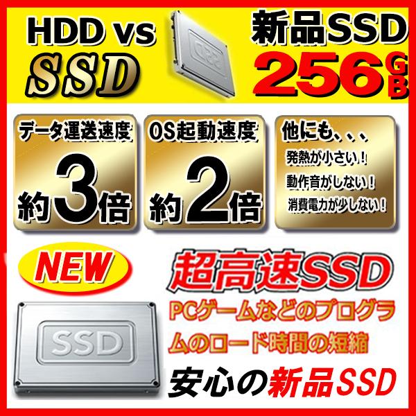 デスクトップパソコン 中古パソコン 一体型 福袋 半額　MS Office2021 Win11 第2世代Corei3/Corei5 メモリ8GB 新品SSD256GB DVDROM HP レノボ NEC等 訳あり品｜pc-m｜07