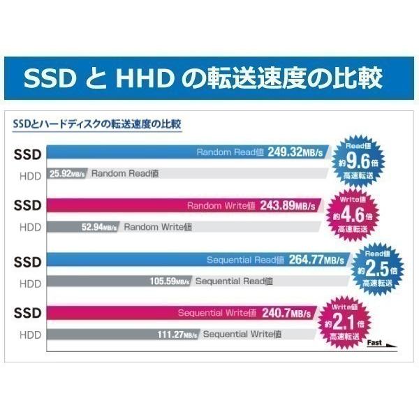 デスクトップパソコン 中古 パソコン Microsoft Office 2021 第6世代 Corei7 NVMe SSD256GB+HDD1000GB メモリ16GB HDMI/VGA Win10/Win11 Pro DELL 5040｜pc-m｜06