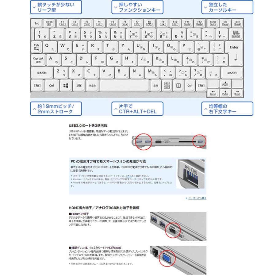 Let's note ノートPC ノートパソコン 中古パソコン MS