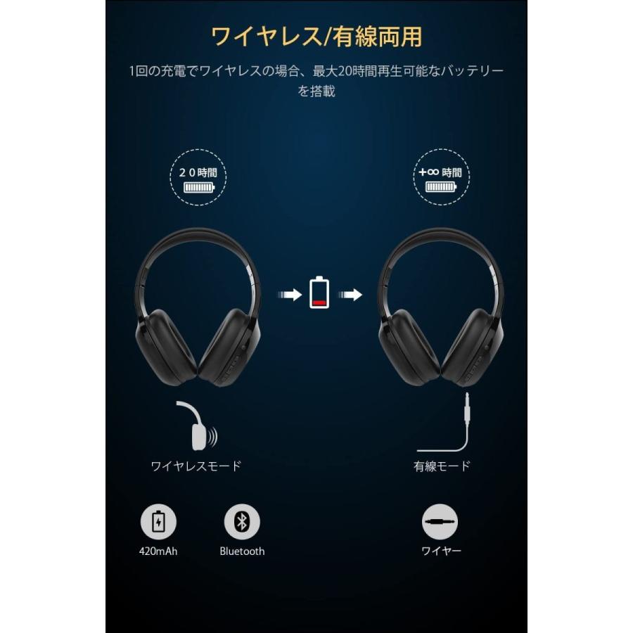 SoundPEATS サウンドピーツ Bluetooth ヘッドホン A2 密閉型 低音強化 40mm径大型ドライバー 高音質 ヘッドホン  20時間連続再生 ワイヤレス マイク付