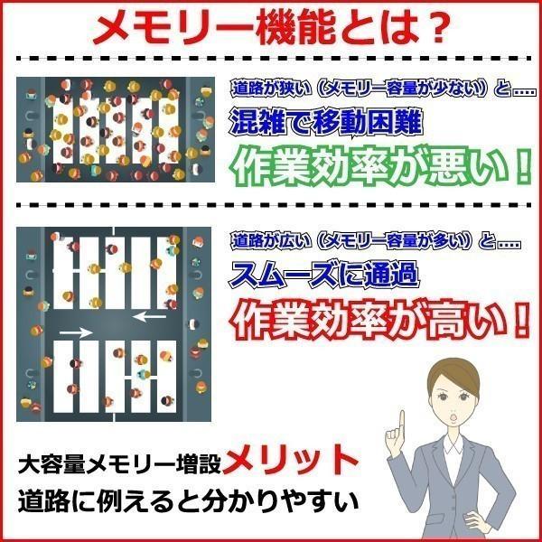 新品 ノートパソコン パソコン ノートPC MS Office2019 Win11 インテル