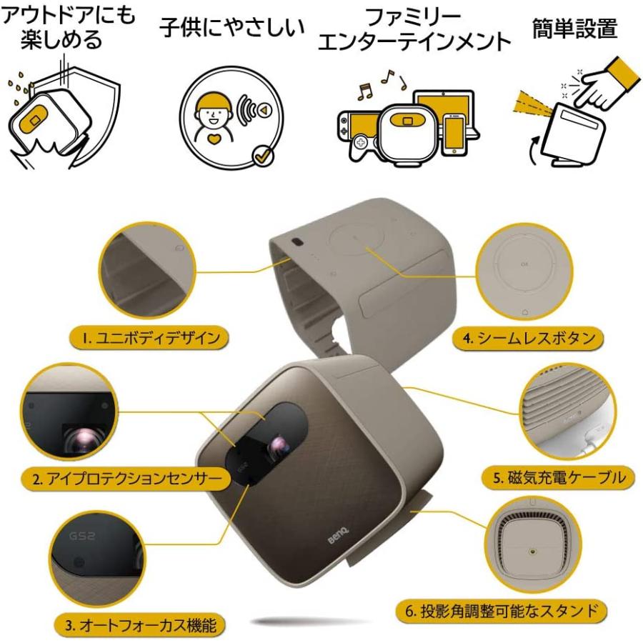 BenQ GS2 ポータブルプロジェクター セット