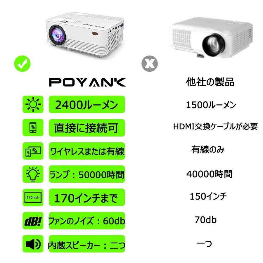 POYANK データプロジェクター 2400lm スマホと直接に接続可 交換ケーブル不要 1080PフルHD対応 スピーカーが二つ内蔵 パソコン/スマホ/タブレット/PS3 POYANK データプロジェクター 2400lm スマホと直接に接続可 交換ケーブル不要 1080PフルHD対応 スピーカーが二つ内蔵 パソコン/スマホ/タブレット/PS3