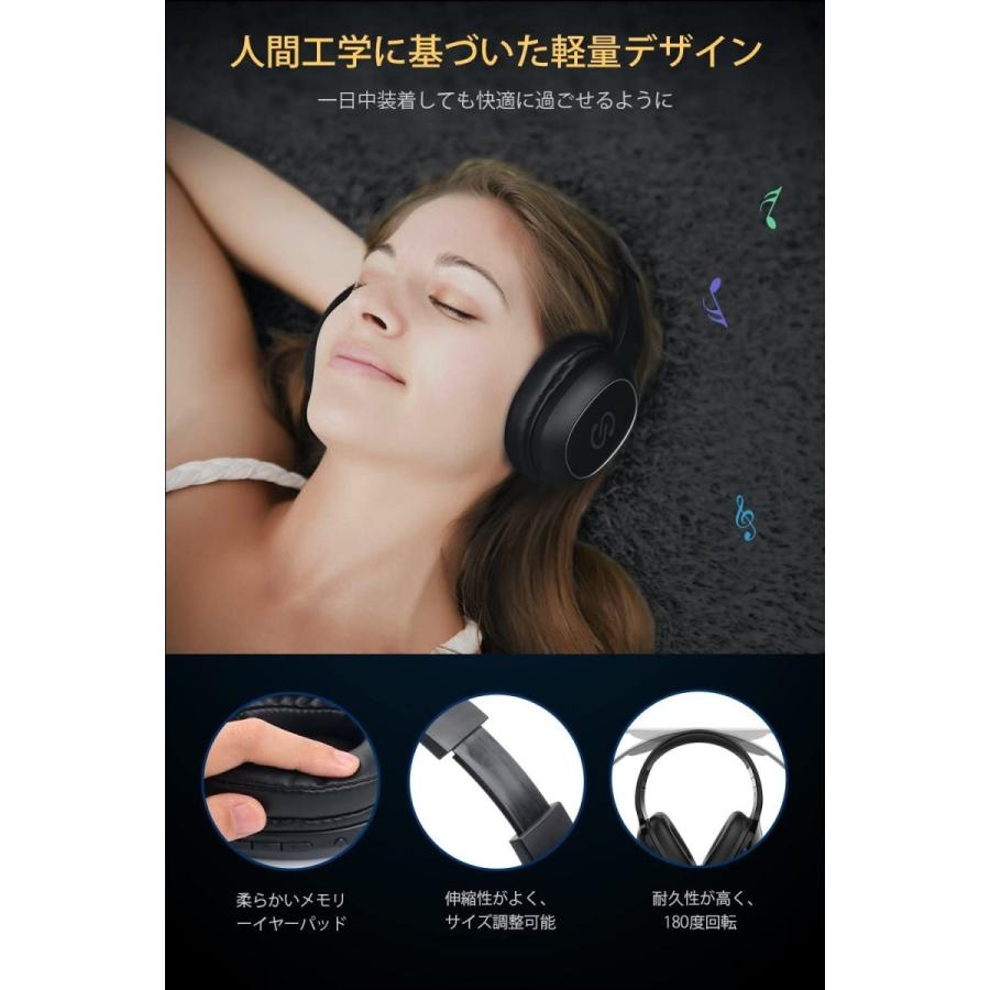 Soundpeats サウンドピーツ Bluetooth ヘッドホン 密閉型 低音強化 Eq機能 40mm径大型ドライバー 高音質 ワイヤレス ヘッドホン 送料無料 パソコン専門店pc M 通販 Yahoo ショッピング