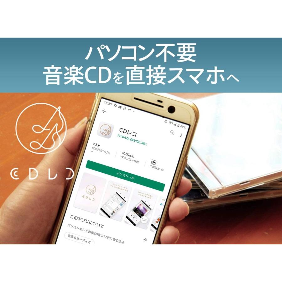 送料0円 I O Data Iphone スマホ Cd取込 ケーブルモデル Ios Android ウォークマン対応 Cdレコ 土日サポート Cdri Lu24ixa その他