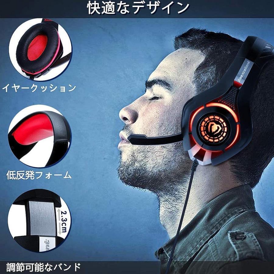 ゲーミングヘッドセット Ps4 Beexcellent ヘッドセットpc ゲーム用ヘッドホン 集音性マイク付 3 5mmコネクタ 軽量 耐久 レッド 送料無料 パソコン専門店pc M 通販 Yahoo ショッピング
