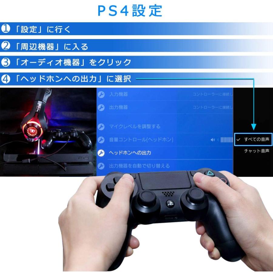 ゲーミングヘッドセット Ps4 Beexcellent ヘッドセットpc ゲーム用ヘッドホン 集音性マイク付 3 5mmコネクタ 軽量 耐久 レッド 送料無料 パソコン専門店pc M 通販 Yahoo ショッピング