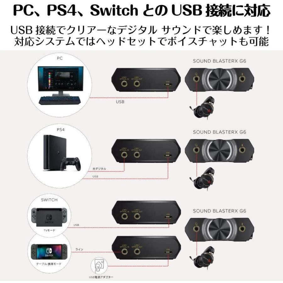 新品即決 G6 Blasterx Sound Creative 高音質 ブラック Sbx G6 Switch Ps4 Pc Dac Usb ゲーミング ハイレゾ対応 ポータブル スピーカー用アクセサリー Slcp Lk