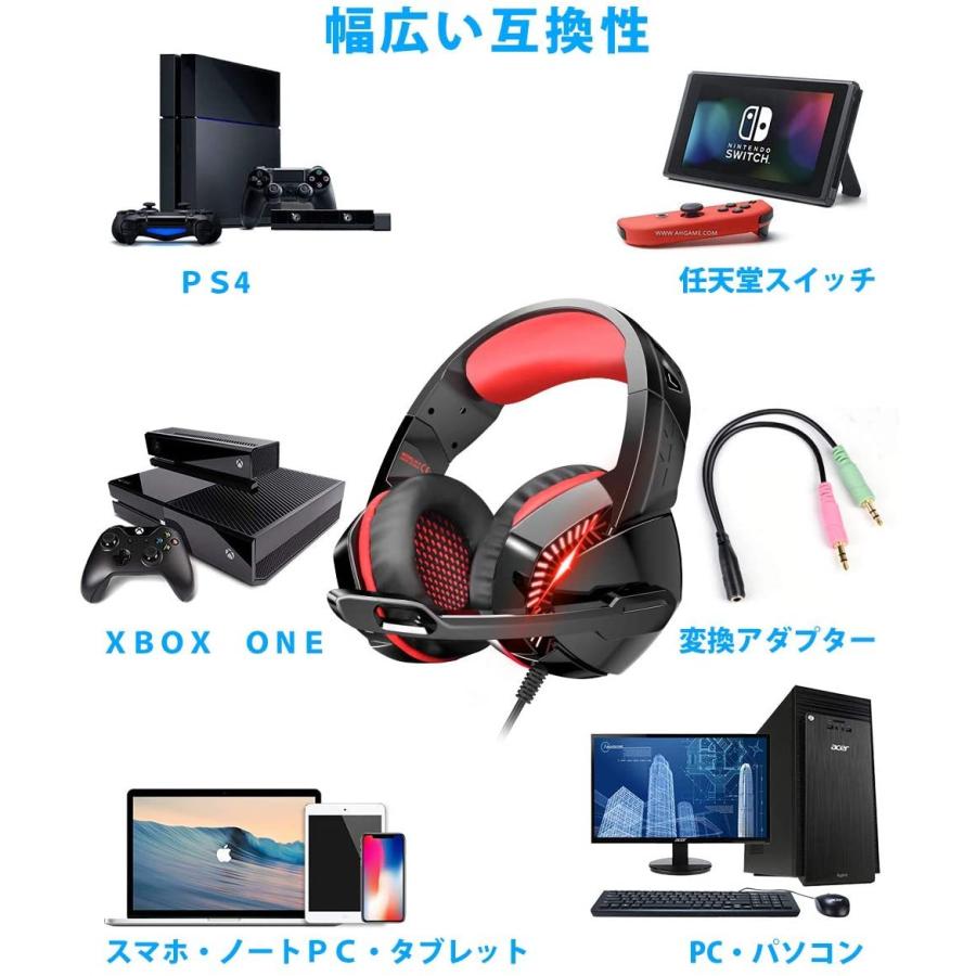 ゲーミングヘッドセット Ps4 ヘッドセット マイク付き ヘッドホン 高音質 サラウンド ヘッドフォン スイッチ Switch Fps ゲーム用 送料 無料 パソコン専門店pc M 通販 Yahoo ショッピング