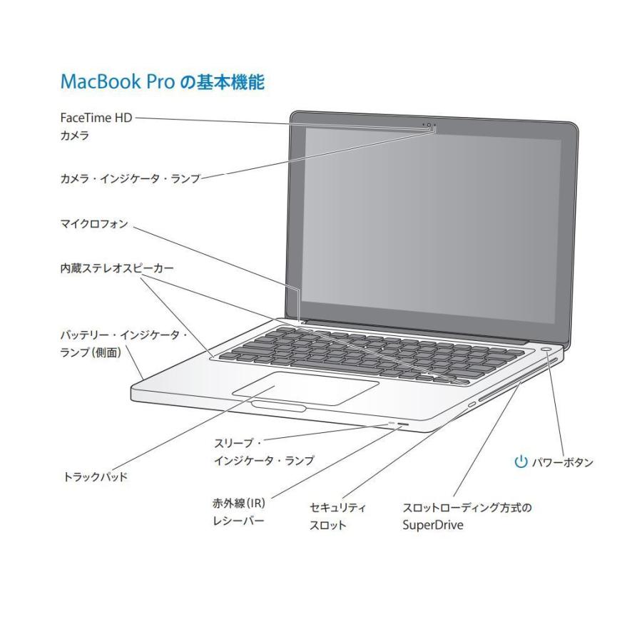 MacBook Air 中古 Apple Pro 15インチ ,2.0GHzクアッドコアIntel