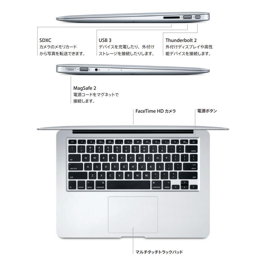 マックブック 中古 Apple MacBook Air 13インチ 1.6GHz Intel Core i5