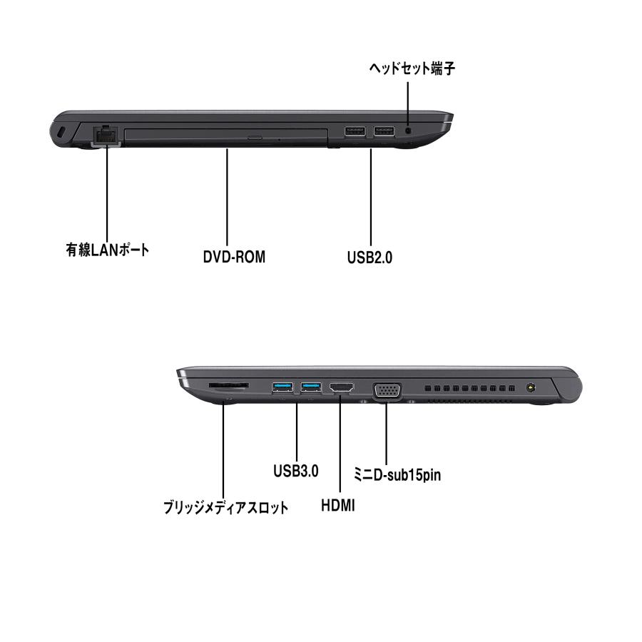 ノートパソコン 中古パソコン 新品SSD搭載 MS 2021 win10 Pro インテル