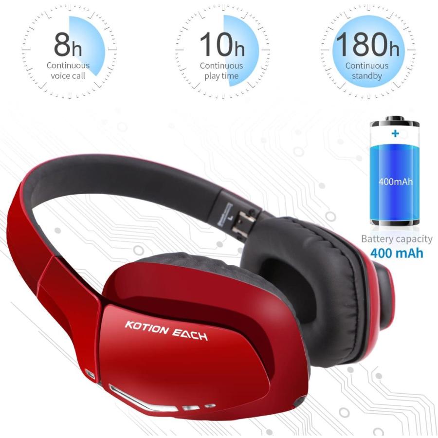 Bluetooth 4.1 ワイヤレスヘッドホン KOTION EACH マイク付き 折り畳み 