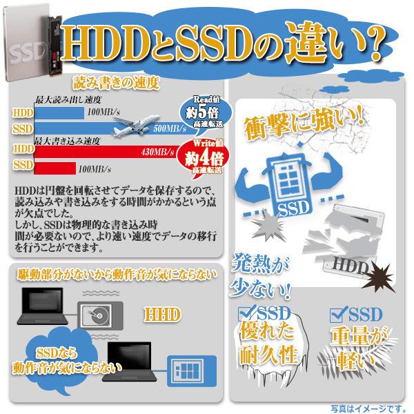 ノートパソコン Win11 ノートPC 中古パソコン MS Office2021  第8世代Corei5 高速SSD256GB メモリ8GB 13.3型 超軽量 Lenovo L380 (ABランク)｜pc-m｜03