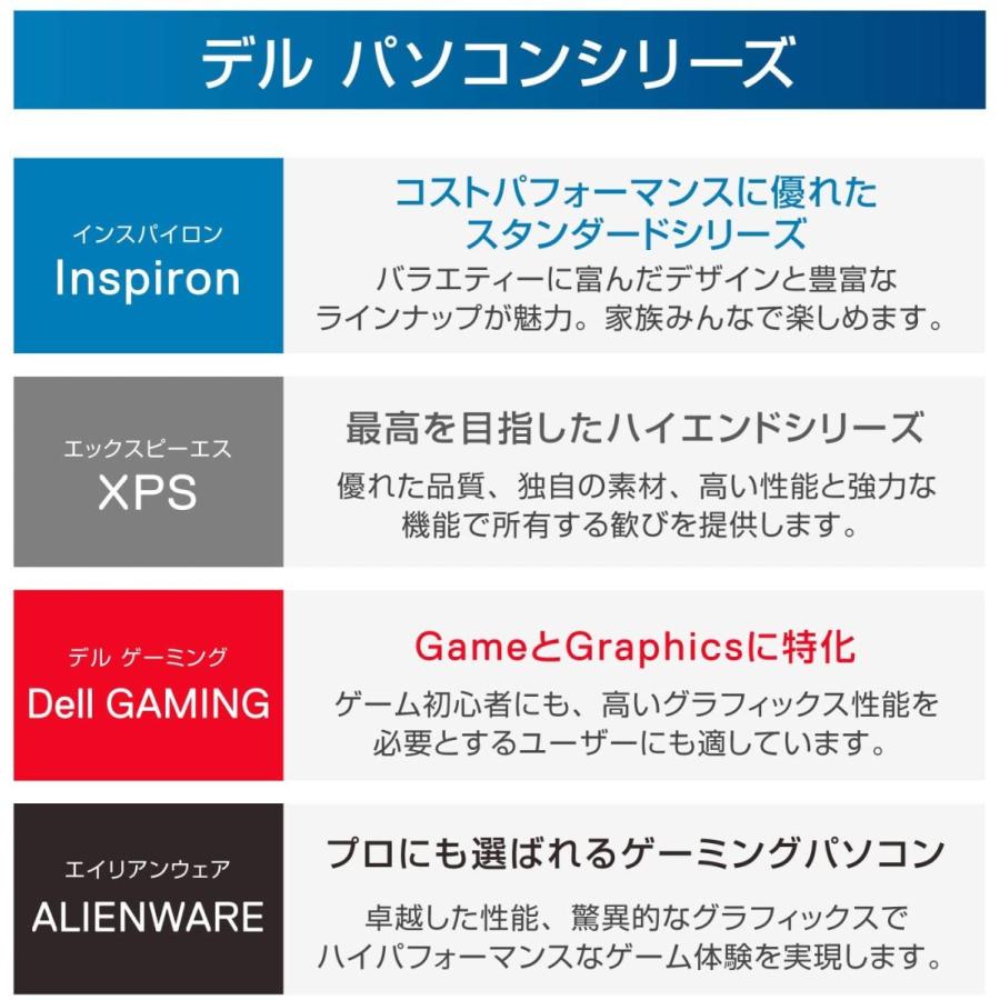 Dell ノートパソコン Inspiron 15 5565 AMD A6 Office ブルー 19Q21HBBU/Windows 10/15.6 HD/4GB/500GB  内蔵テンキー