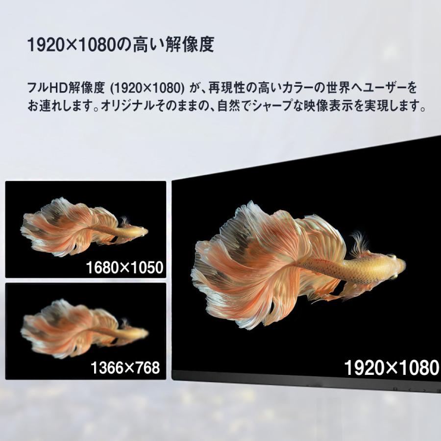 ディスプレイ モニター スピーカー付 LM22-A200 22インチ/FULL HD