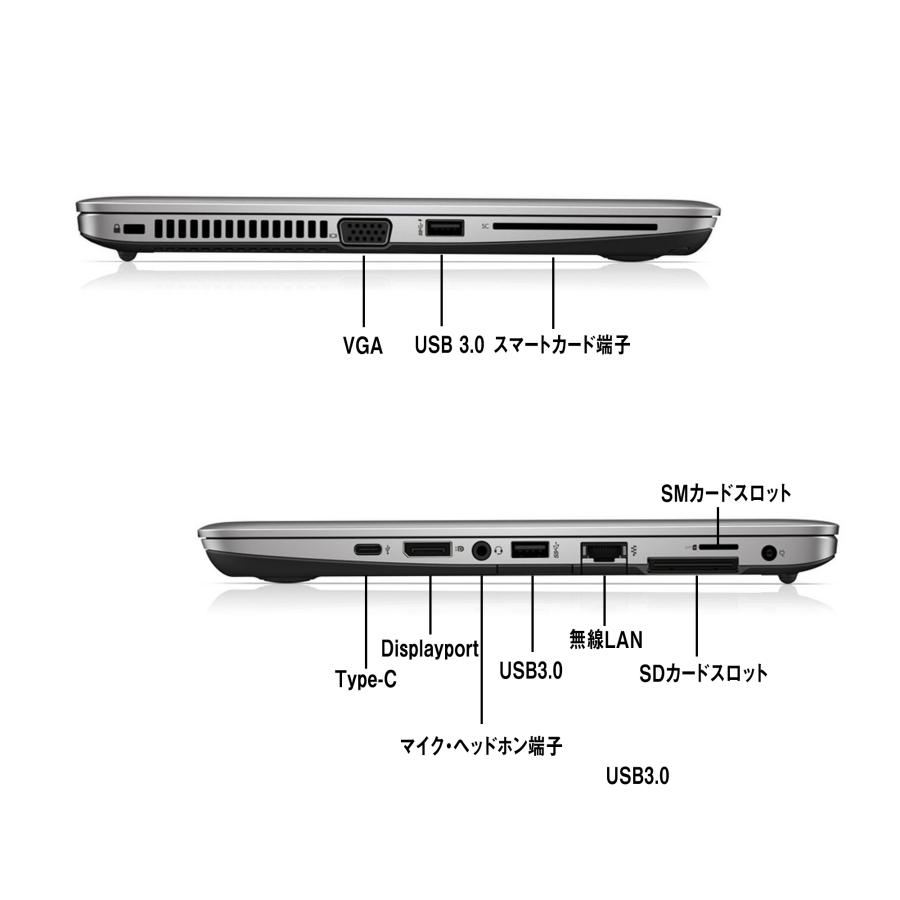 日本HP ノートパソコン ノートPC 中古PC MS Office2021 Win11 インテル