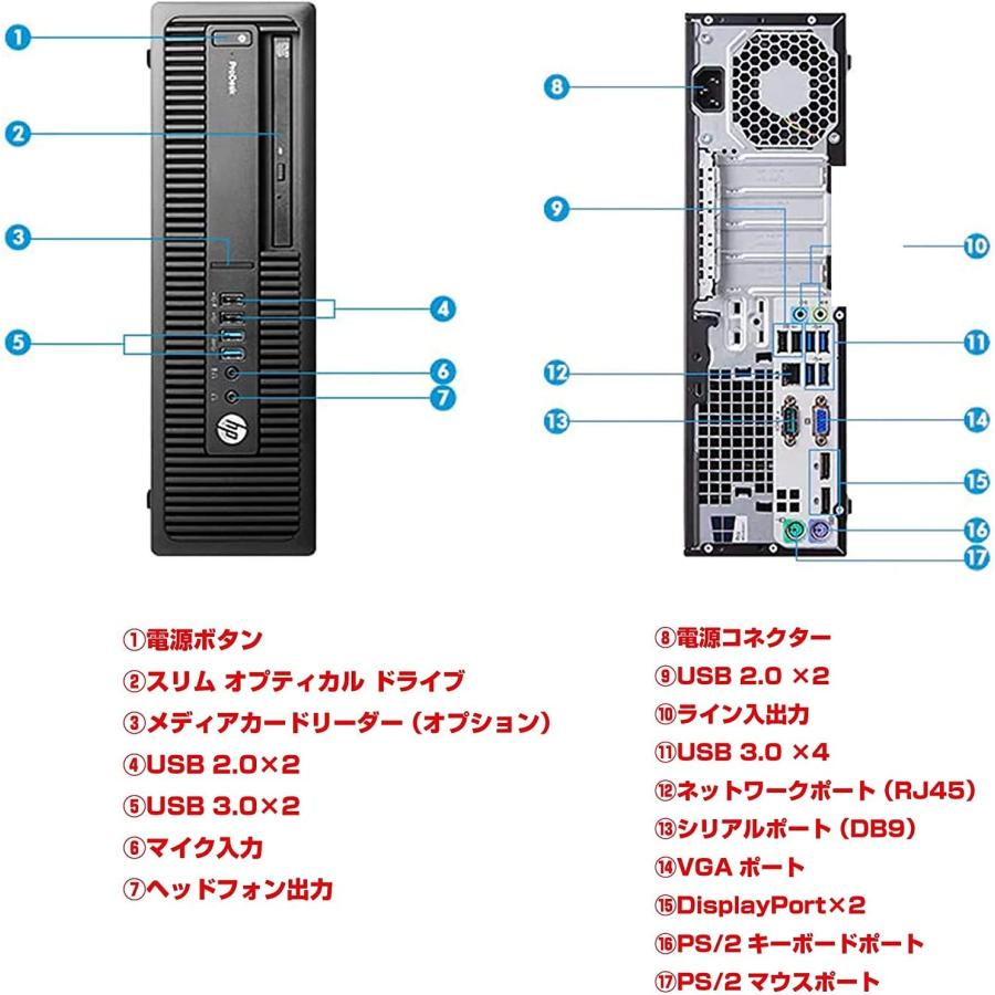 エイチピー パソコン デスクトップパソコン Windows11 中古 安心180日