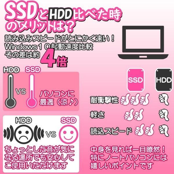 ノートパソコン 中古パソコン 第5世代Corei5 高速SSD128GB Win10 or 