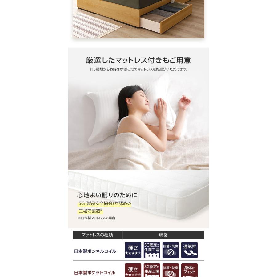 大幅値下/メール便OK/日本製 ベッド セミダブル 海外製ポケットコイルマットレス付き 片面仕様 ホワイト 収納付き 照明付き 棚付き コンセント付き 木製 日本製