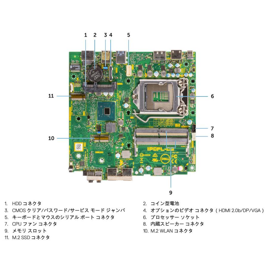OptiPlex Dell 3060 Micro / Win 11 Pro 64bit Core i3-8100T OptiPlex Dell 3060 Micro / Win 11 Pro 64bit Core i3-8100T