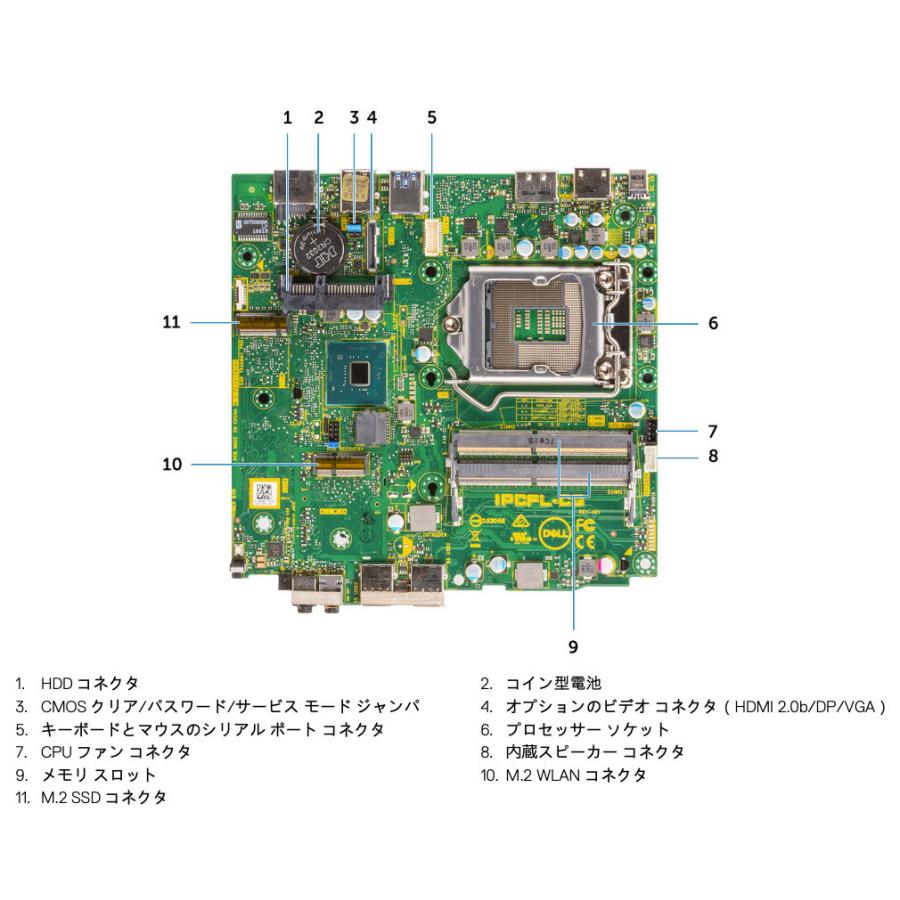 Dell OptiPlex 3060 Micro / Windows 11 Pro 64bit Core i3-8100T メモリ:16GB、SSD:128GB、HDD:500GB 光学ドライブなし 無線LAN Bluetooth【中古】｜pc-parts-firm｜08