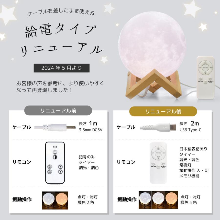月ライト 13cm 間接照明 簡易包装 リモコン付 USB給電式 テーブル