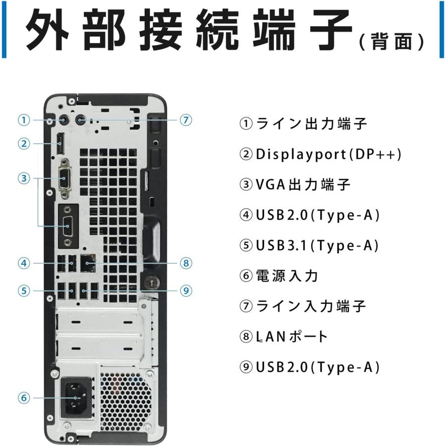 エイチピー 中古 PC ディスクトップパソコン 驚速 SSD 128GB + エイチピー 中古 PC ディスクトップパソコン 驚速 SSD 128GB +