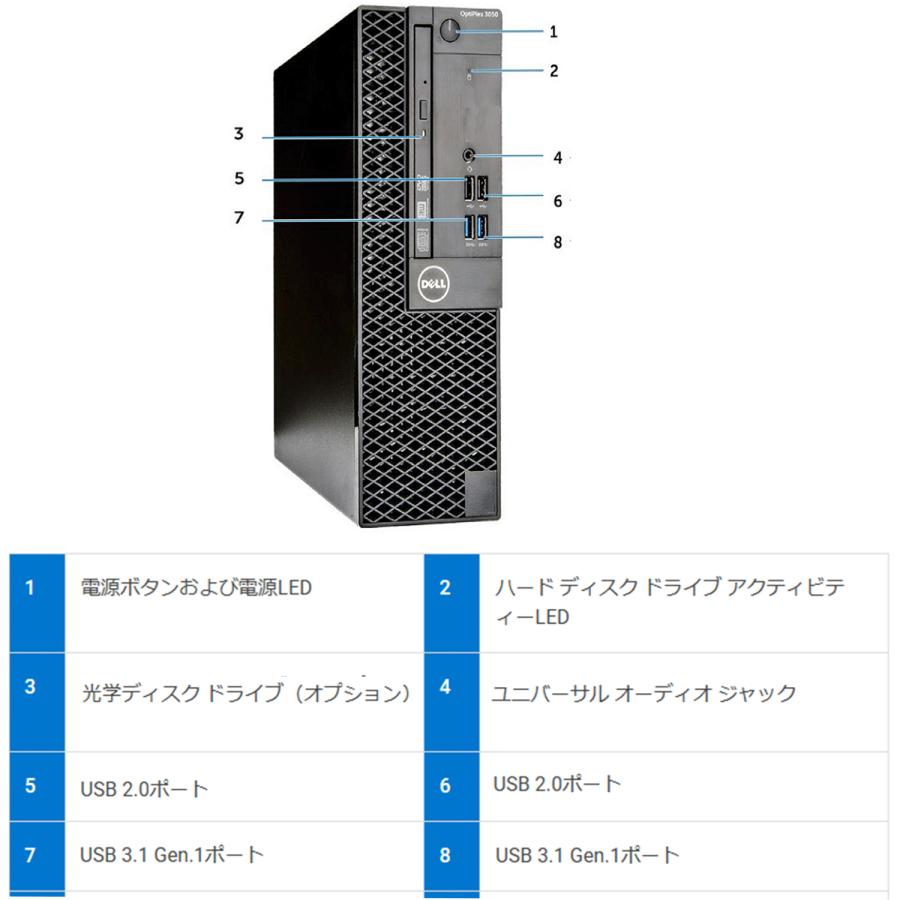 DELL（デル） ディスクトップパソコン 中古パソコン 中古PC 第7世代 