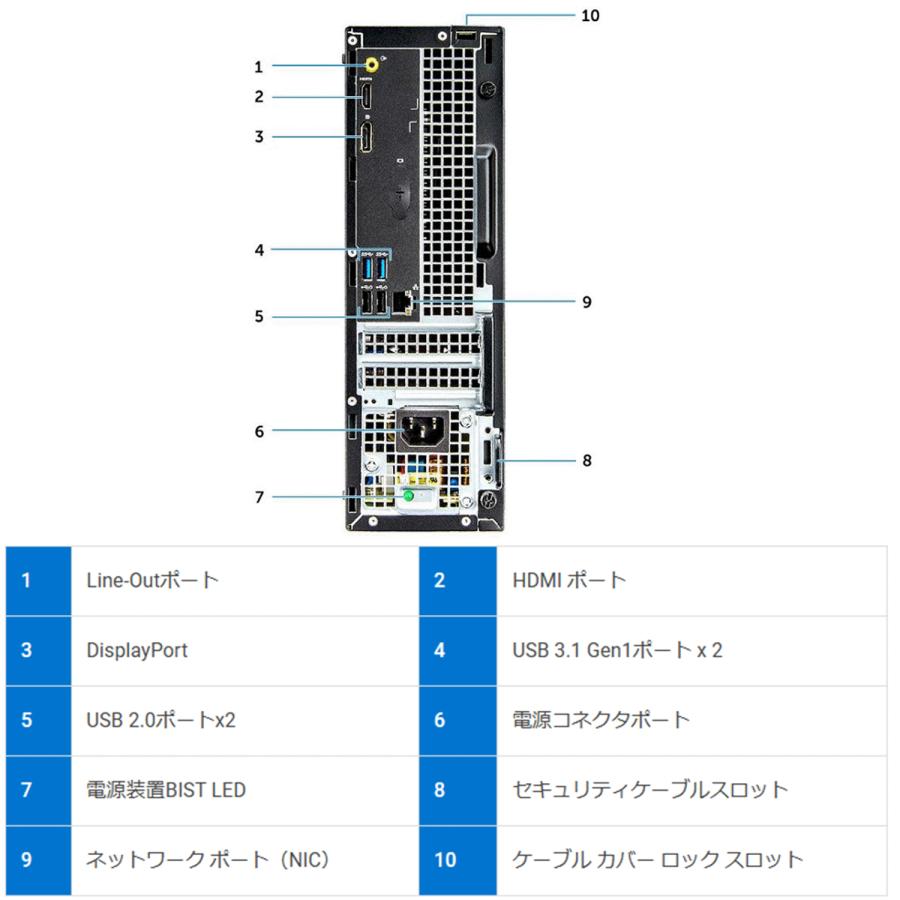 DELL（デル） ディスクトップパソコン 中古パソコン 中古PC 第7世代 