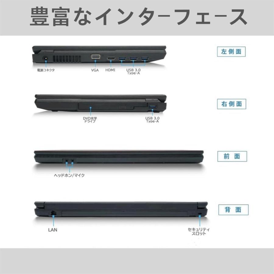 爆買 ノートパソコン 中古PC 新品SSD512GB メモリ16GB 15.6型フルHD 第八世代Corei5 テンキ 富士通 LIFEBOOK A749 /A579 Windows11 MSoffice2024 BT カメラ 無線の画像