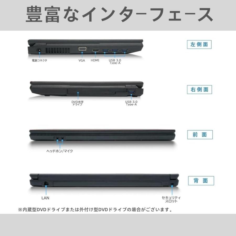 爆買 中古PC ノートパソコン ノートPC 第八世代Corei5 Windows11 MSoffice2024 テンキ カメラ SSD128GB メモリ8GB 富士通 LIFEBOOK A749 /A579 15.6型 HDMI 無線の画像