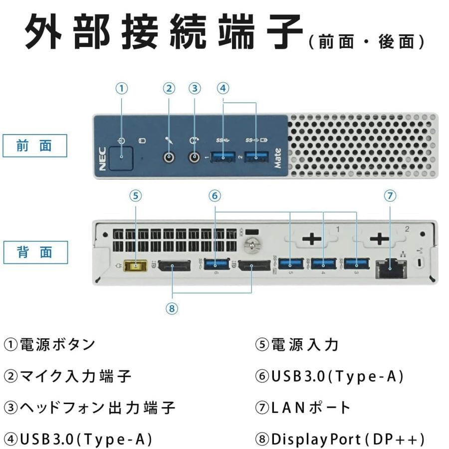 Mate 中古PC デスクトップパソコン minPC 第七世代Corei5-7500T 2.70